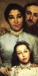 Sir Lawrence Alma-Tadema Dalou,His Wife and His Daughter oil painting image